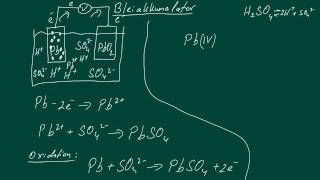 Chemie Der Bleiakku [upl. by Atalee236]