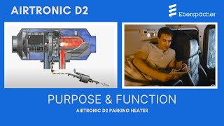 Airtronic D2 I Part II Purpose and Function [upl. by Aicatan]