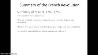 Summary of French Revolution [upl. by Ahsehyt]