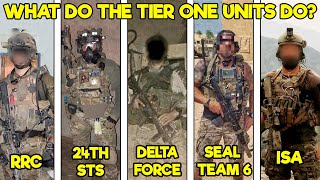 Inside the US Military’s Five ELITE Tier One Units What do they do [upl. by Stranger]