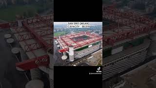 SAN SIRO MILAN football milan italy youtubeshorts like suscribe [upl. by Tal]