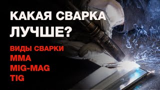 Виды сварки ручная электродуговая сварка в среде защитного газа и аргонодуговая сварка [upl. by Inesita655]