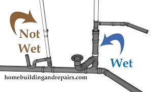 What Is A Wet Vent And What Does It Do  Learning About Home Plumbing Drainage And Ventilation [upl. by Cantu]