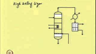 Mod05 Lec04 Batch and Steam Distillation [upl. by Ame]