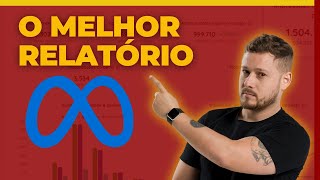 Relatório Para Gestor de Tráfego  Reportei [upl. by Ralaigh]