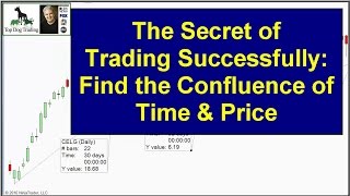 Stock Market Cycles  How to Time Your Entries with Precision [upl. by Given767]