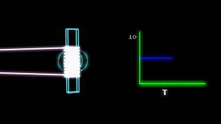 Magnetometry 101 [upl. by Cherida]