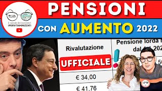 ✅TUTTI I NUOVI IMPORTI AUMENTATI ❗ PENSIONI MINIME INVALIDI PARZIALI TOTALI ➡ UFFICIALE GENNAIO 2022 [upl. by Nnylyt]