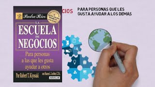 Escuela de Negocios por Robert Kiyosaki Resumen Animado del libro [upl. by Nerland754]