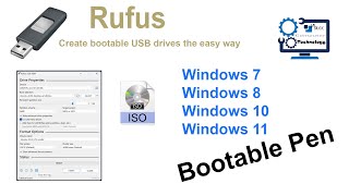 How To Create Rufus Bootable Pendrive windows [upl. by Retep]