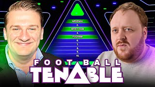 FOOTBALL TENABLE Vs JAMIE HUTCHINSON [upl. by Ajad502]