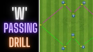 W Passing Drill  Continuous Passing amp Combinations  FootballSoccer [upl. by Anierdna]