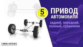 Урок 5  типы виды привода автомобиля задний привод передний привод полный привод 4WD [upl. by Aidas]