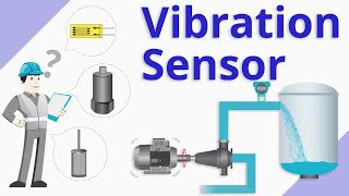 What is a Vibration Sensor [upl. by Adnirb]