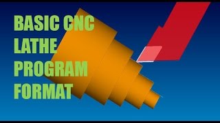 CNC LATHE PROGRAMMING LESSON 4  BASIC CNC LATHE PROGRAM FORMAT [upl. by Ameyn]