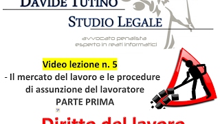 Diritto del lavoro  Video Lezione n 5 Il mercato del lavoroLassunzione del lavoratore 1 [upl. by Asin221]