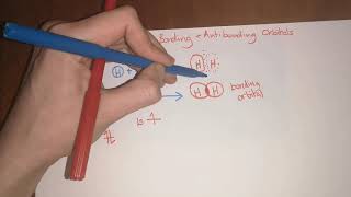 Molecular Orbitals  Bonding and Antibonding [upl. by Vernita]