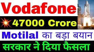 Buy Vodafone  Vodafone idea Share Latest News  idea Share Latest News  vi share latest news [upl. by Buck942]