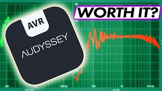 Audyssey MultiEQ Editor App Overview  WALKTHROUGH [upl. by Atyekram72]