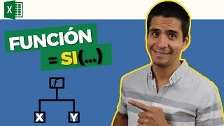 La función SI en Excel Con Texto  Simple y Claro [upl. by Tranquada]