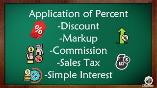 MATH 6 Quarter 2  Application of Percent DiscountMarkupCommissionSales taxSimple Interest [upl. by Kciv711]