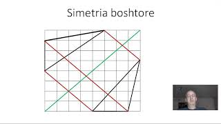 Klasa 7  Matematikë  Simetria boshtore [upl. by Tuesday542]