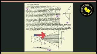 Fresnel biprism  Theory PART 1 [upl. by Tana]