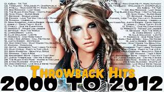 Late 90s Early 2000s Hits Playlist  Best Songs of Late 90s Early 2000s [upl. by Cybil]