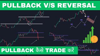 Identify Pullback VS Reversal  Pullback Trading Strategies [upl. by Aissatsan716]