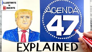 What is Agenda 47 Agenda 47 Explained  Former President Donald Trumps plan if elected president [upl. by Eirual]