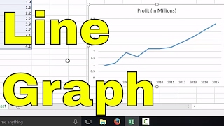 How To Make A Line Graph In ExcelEASY Tutorial [upl. by Simpkins]