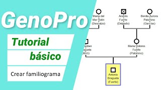 Primeros pasos para empezar con GENOPRO [upl. by Acirat]