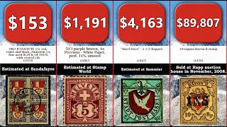 53 most valuable expensive and rare Swiss stamps [upl. by Oslec]