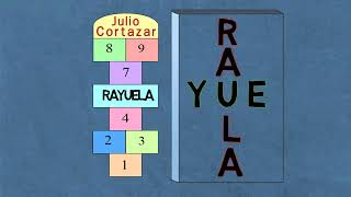 Rayuela  Julio Cortazar  Resumen Completo [upl. by Oeht]