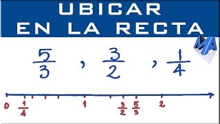 Ubicar varias fracciones en la recta numérica [upl. by Siekram]