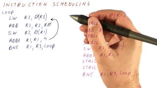 Instruction Scheduling  Georgia Tech  HPCA Part 3 [upl. by Ealasaid]