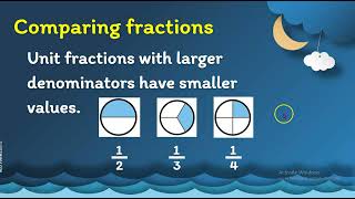 Comparing and Arranging in Increasing and Decreasing Order Unit Fractions [upl. by Acassej]