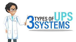 Dr Amp Ep2Three Types of UPS System Technologies [upl. by Bullough]