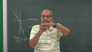 REFRACTION OR NO REFRACTION in normal incidence [upl. by Kloman]