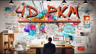 4D Visual Thinking Effective PKM amp the Visual Thinking Workshop Journey [upl. by Ardnuaek]