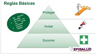 PRIMEROS AUXILIOS CONCEPTOS BÁSICOS [upl. by Ian]