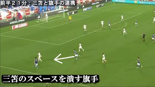 【徹底分析】日本 vs エルサルバドル 三笘・久保のプレー分析etc [upl. by Adnohr]