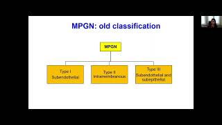 Emerging Therapies for Managing Complement 3 Glomerulopathy [upl. by Bud874]