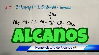 Nomenclatura de ALCANOS paso a paso [upl. by Nyar]