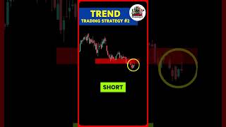 Downtrend Trade Plan  how to trade near support niftytrading [upl. by Mulloy637]