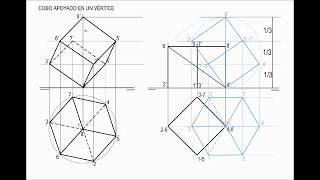 16 CUBO APOYADO EN UN VÉRTICE [upl. by Asiel]