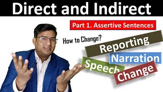 Direct and Indirect Speech in English Grammar  Narration in English Grammar by Anil Sir [upl. by Court]