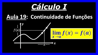 CÁLCULO I CONTINUIDADE DE FUNÇÕES Definição tipos de descontinuidades e exemplos [upl. by Mollee]