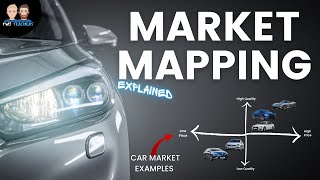 Market Mapping [upl. by Dlared]