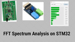 23 FFT Spectrum Analysis  Audio DSP On STM32 24 Bit  48 kHz [upl. by Louth563]